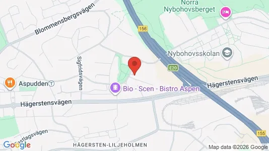 Apartments for rent i Stockholm South - kort over placeringen