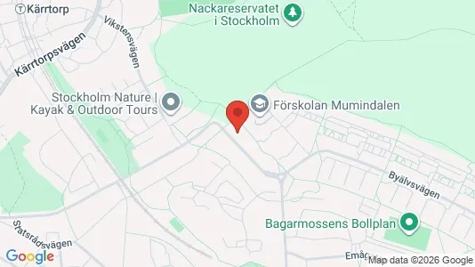 Apartments for rent i Stockholm South - kort over placeringen