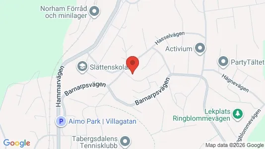 Apartments for rent i Jönköping - kort over placeringen