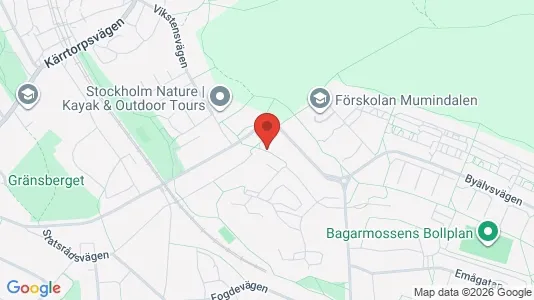 Apartments for rent i Stockholm South - kort over placeringen