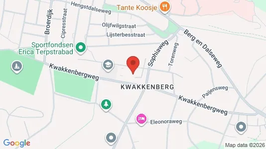 Apartments for rent i Nijmegen - kort over placeringen