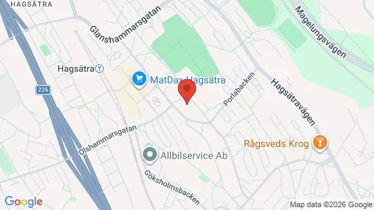 Apartments for rent i Stockholm South - kort over placeringen