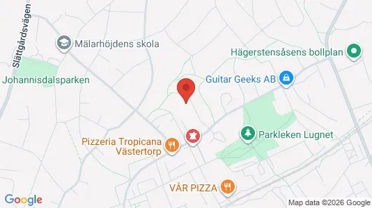 Apartments for rent i Stockholm South - kort over placeringen