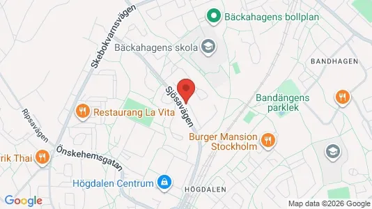 Apartments for rent i Stockholm South - kort over placeringen