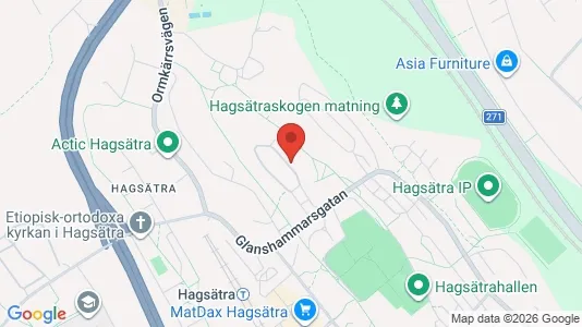 Apartments for rent i Stockholm South - kort over placeringen