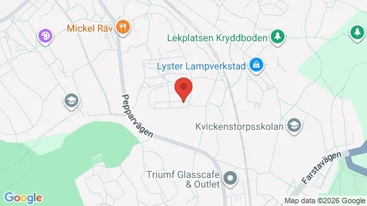 Apartments for rent i Stockholm South - kort over placeringen