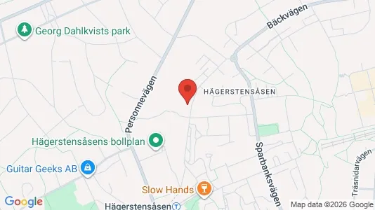 Apartments for rent i Stockholm South - kort over placeringen