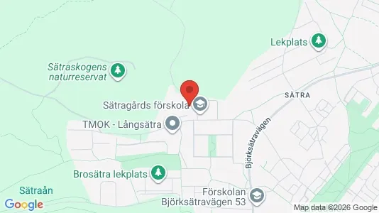 Apartments for rent i Stockholm South - kort over placeringen