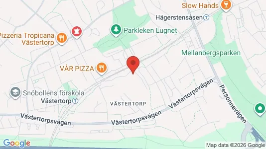 Apartments for rent i Stockholm South - kort over placeringen