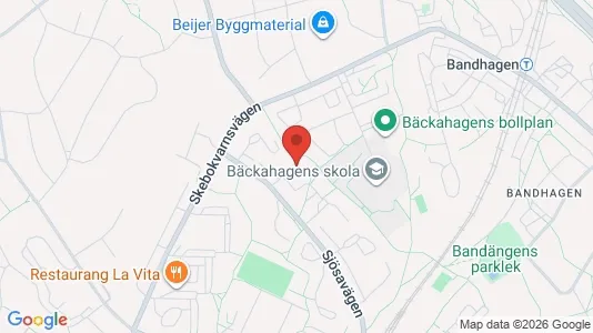 Apartments for rent i Stockholm South - kort over placeringen