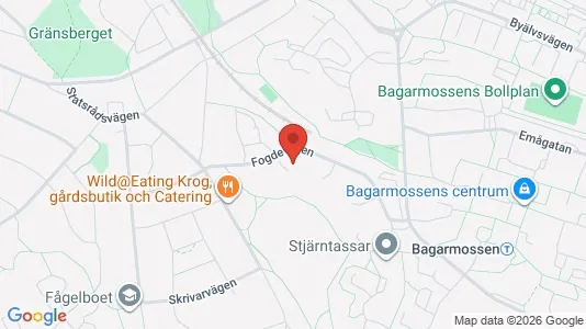Apartments for rent i Stockholm South - kort over placeringen
