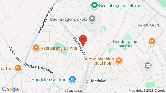 Apartments for rent i Stockholm South - kort over placeringen