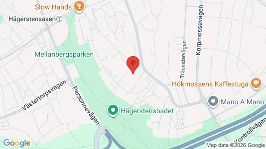 Apartments for rent i Stockholm South - kort over placeringen