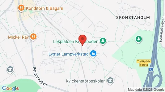Apartments for rent i Stockholm South - kort over placeringen