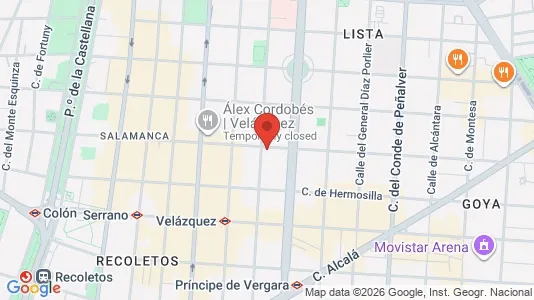 Apartments for rent i Madrid Salamanca - kort over placeringen