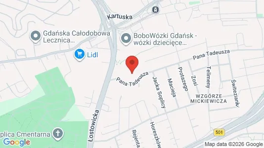 Rooms for rent i Gdańsk - kort over placeringen