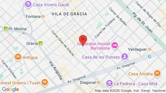 Apartments for rent i Barcelona Gràcia - kort over placeringen