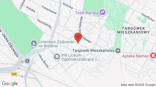Rooms for rent i Warszawa Targówek - kort over placeringen