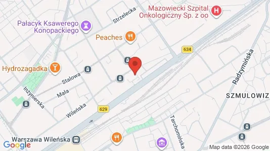 Rooms for rent i Warszawa Praga-Północ - kort over placeringen