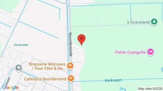Apartments for rent i Wijdemeren - kort over placeringen