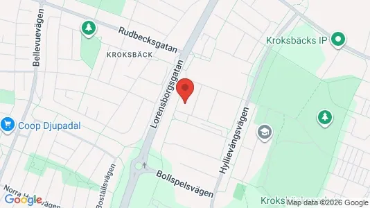 Apartments for rent i Limhamn/Bunkeflo - kort over placeringen