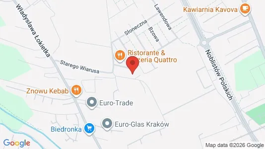 Apartments for rent i Krakowski - kort over placeringen