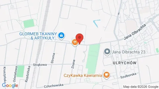 Rooms for rent i Warszawa Wola - kort over placeringen
