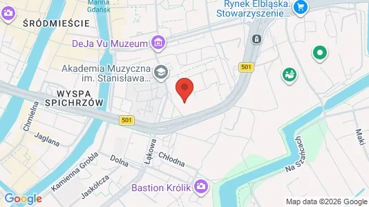Apartments for rent i Gdańsk - kort over placeringen