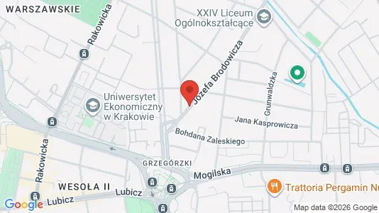 Apartments for rent i Kraków Śródmieście - kort over placeringen