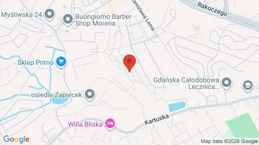 Apartments for rent i Gdańsk - kort over placeringen