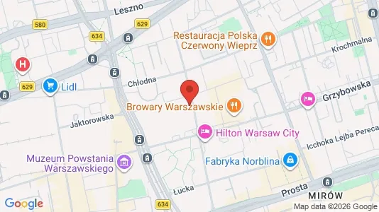 Apartments for rent i Warszawa Wola - kort over placeringen