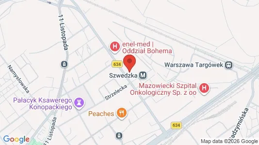Apartments for rent i Warszawa Praga-Północ - kort over placeringen