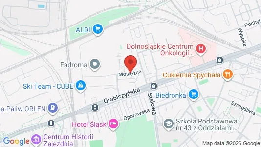 Apartments for rent i Wrocław - kort over placeringen