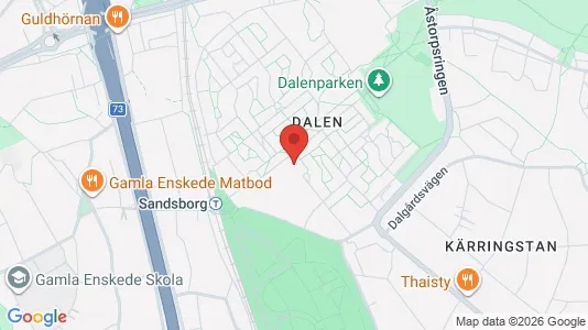 Apartments for rent i Stockholm South - kort over placeringen