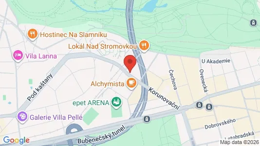 Apartments for rent i Praha 7 - kort over placeringen