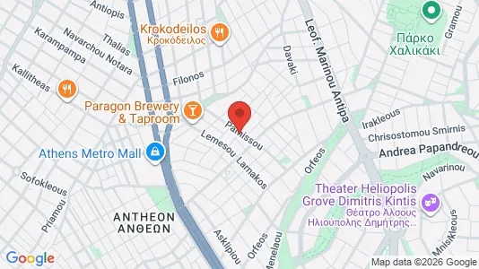 Apartments for rent i Agios Dimitrios - kort over placeringen