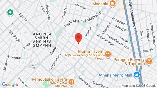 Apartments for rent i Agios Dimitrios - kort over placeringen