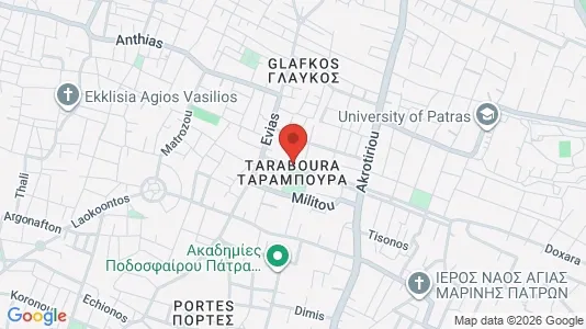 Apartments for rent i Patras - kort over placeringen