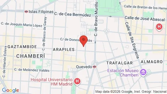 Apartments for rent i Madrid Chamberí - kort over placeringen