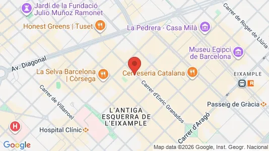 Apartments for rent i Barcelona Eixample - kort over placeringen