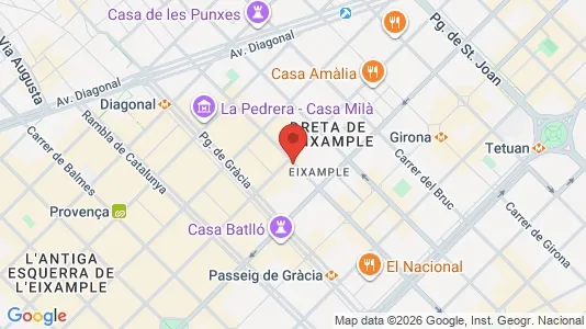 Apartments for rent i Barcelona Eixample - kort over placeringen