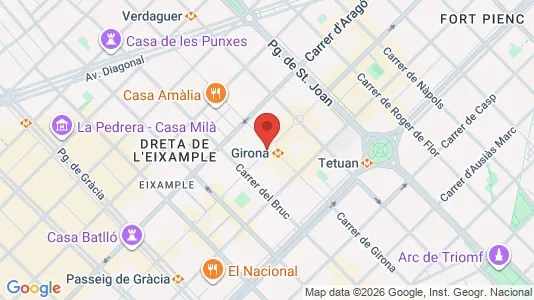 Apartments for rent i Barcelona Eixample - kort over placeringen