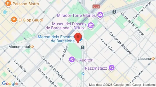 Apartments for rent i Barcelona Eixample - kort over placeringen
