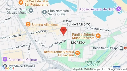 Apartments for rent i Gijón - kort over placeringen