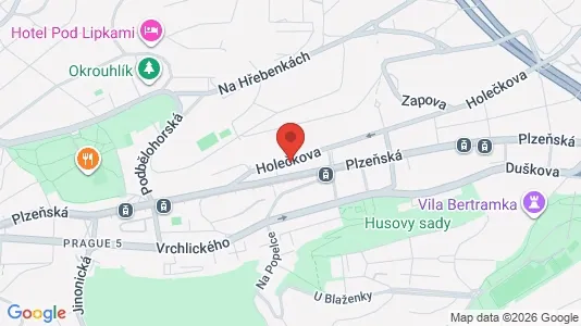 Apartments for rent i Prague 1 - kort over placeringen