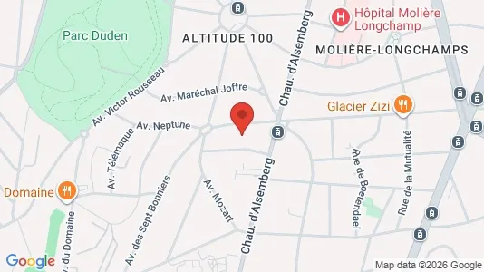 Apartments for rent i Brussels Ukkel - kort over placeringen
