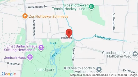 Apartments for rent i Hamburg Altona - kort over placeringen