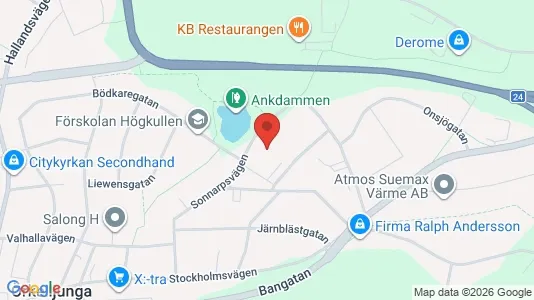 Apartments for rent i Örkelljunga - kort over placeringen