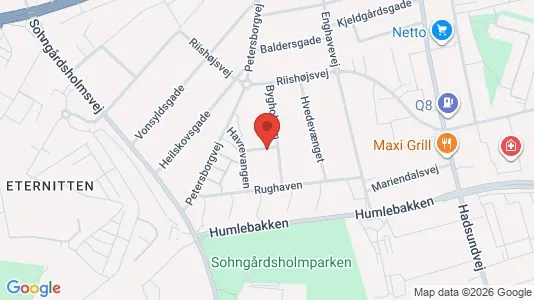 Apartments for rent i Aalborg Center - kort over placeringen