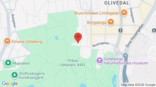 Apartments for rent i Majorna-Linné - kort over placeringen